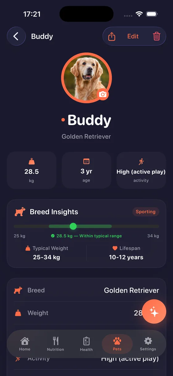 Pet Profile