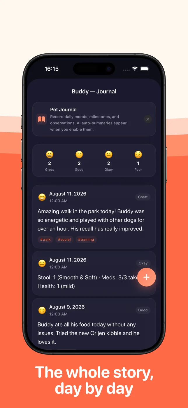 Pet journal — the whole story, day by day