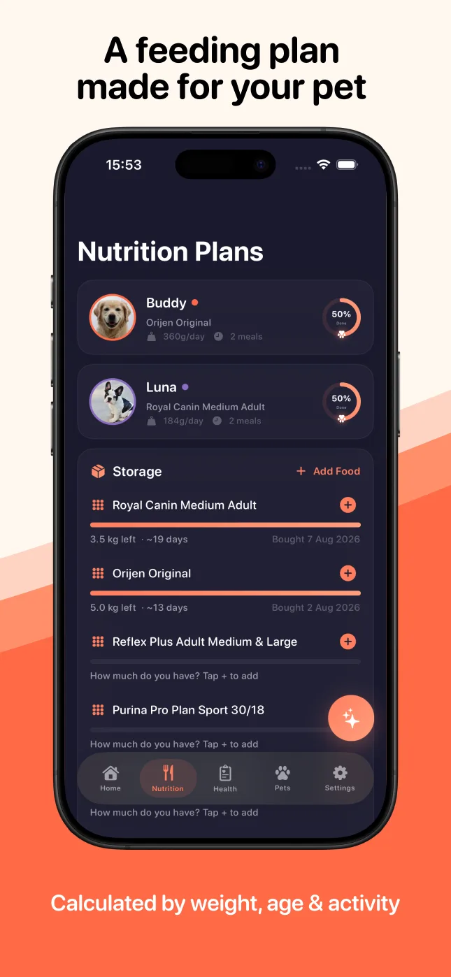 A feeding plan made for your pet, calculated by weight, age and activity