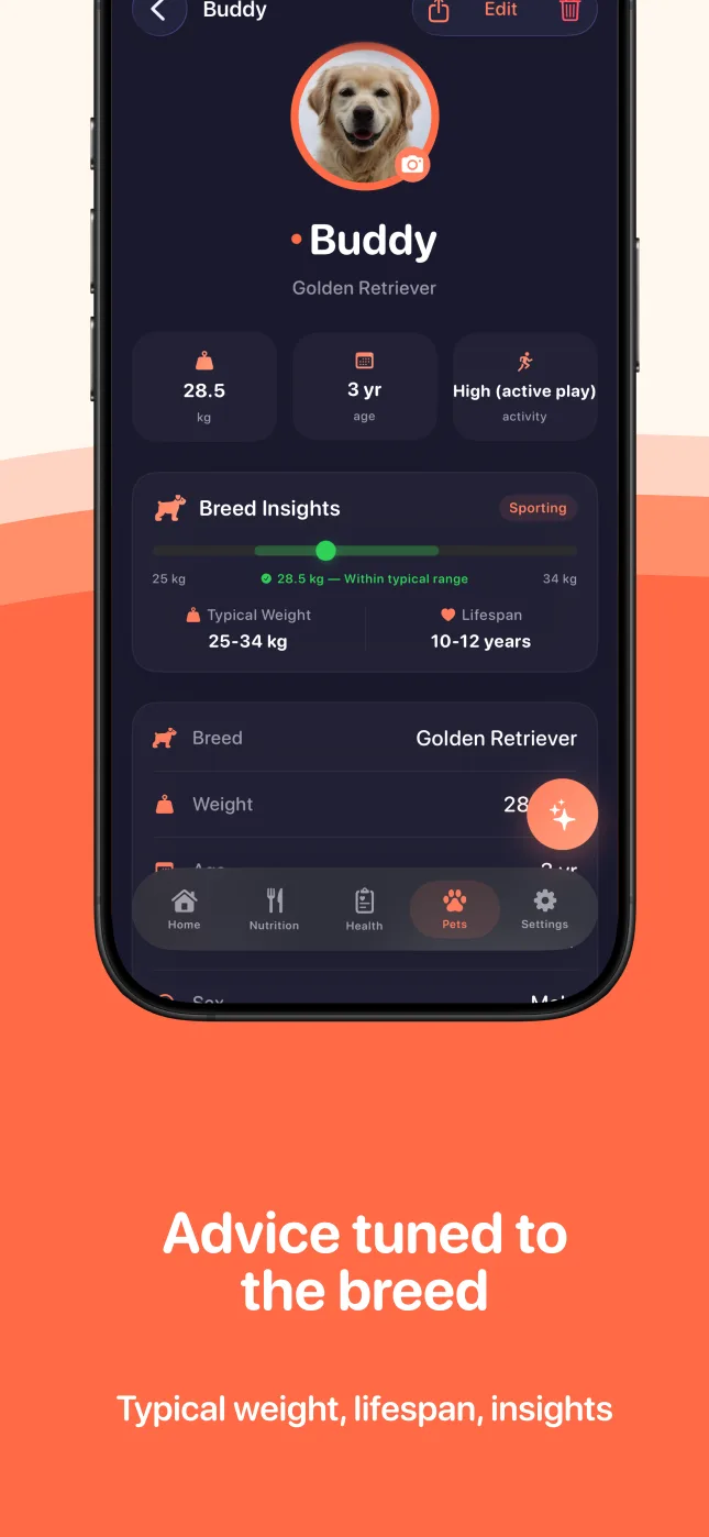 Advice tuned to the breed — typical weight, lifespan, insights