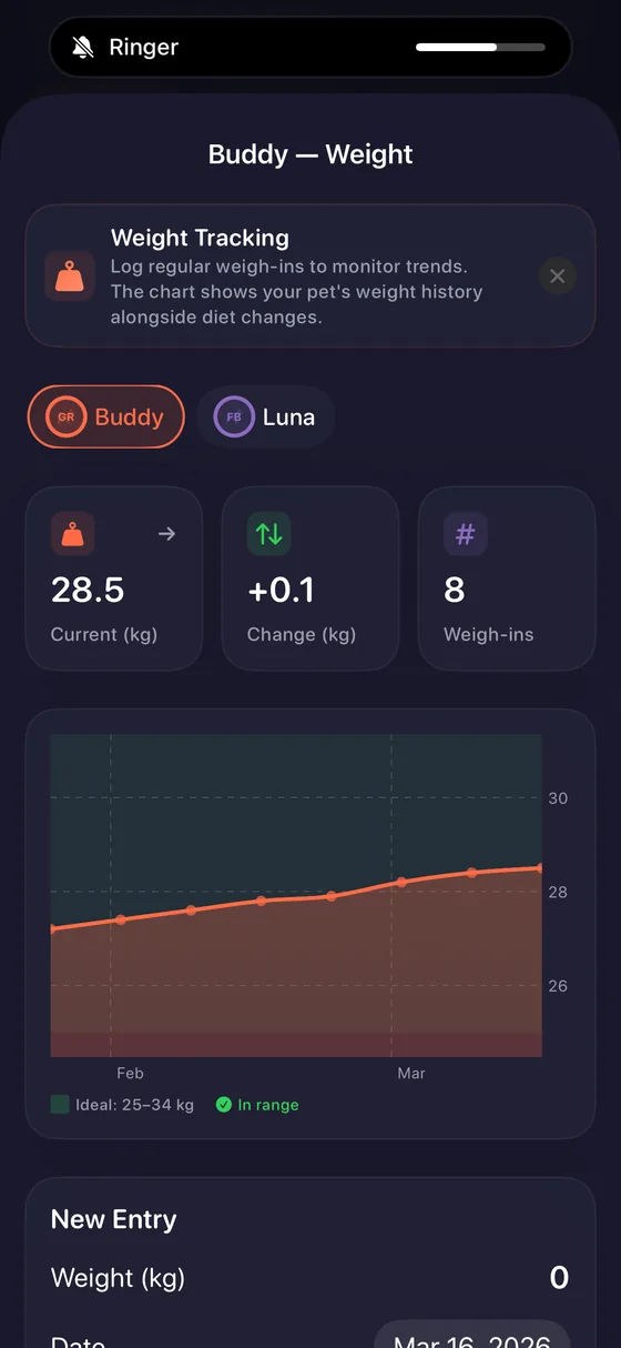 Weight Tracker